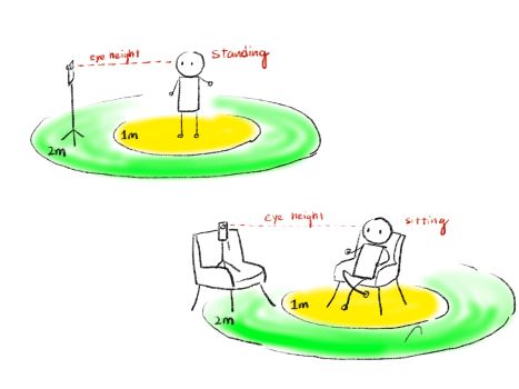360_video_placement